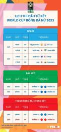 giao diện app lịch tứ kết bóng đá world cup