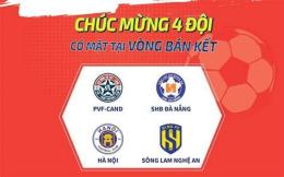 giao diện app lò đào tạo bóng đá việt nam