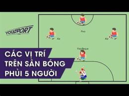 giao diện app luật bóng đá 5 người cho thủ môn