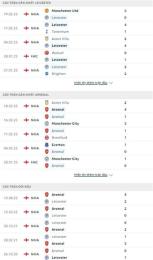 giao diện app nhận định bóng đá leicester