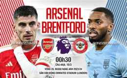 giao diện app nhận định bóng đá ngoại hạng anh arsenal