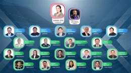 giao diện app phó chủ tịch liên đoàn bóng đá thái lan