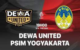 giao diện app psim yogyakarta – câu lạc bộ bóng đá dewa united