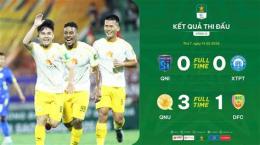 giao diện app quy nhơn united gặp câu lạc bộ bóng đá bình phước