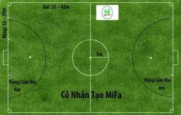 giao diện app sân bóng đá dài rộng bao nhiêu mét