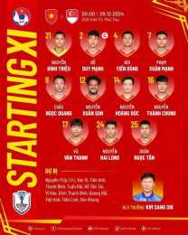 giao diện app sắp xếp đội hình bóng đá
