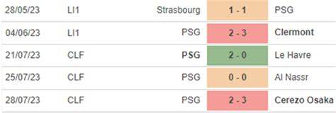 giao diện app soi kèo bóng đá psg