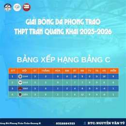 giao diện app stt bóng đá và em