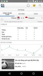 giao diện app tỉ số bóng đá nhật