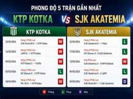 giao diện app trận đấu sjk akatemia gặp câu lạc bộ bóng đá haka