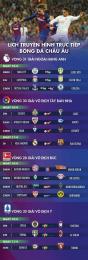 giao diện app truc tiep bong da chau au