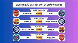 giao diện app truc tiep bong da cup c1 chau au
