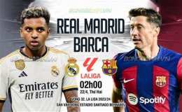 giao diện app trực tiếp bóng đá real vs barca