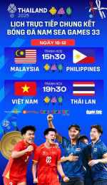 giao diện app trực tiếp bóng đá sea games thái lan-malaysia