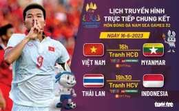 giao diện app trực tiếp bóng đá sea games u22 việt nam