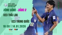 giao diện app trực tiếp bóng đá u23 thái lan và u23 trung quốc