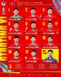 giao diện app trực tiếp bóng đá u23 trung quốc-việt nam