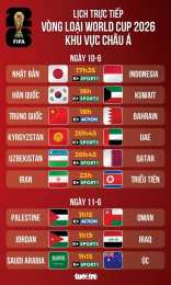 giao diện app truc tiep bong da world cup 2026 xoilac