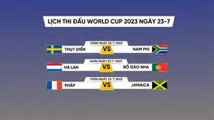 giao diện app trực tiếp bóng đa world cup hôm nay