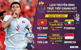 giao diện app trực tiếp trận bóng đá việt nam