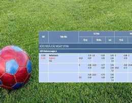 giao diện app tỷ lệ kèo bóng đá aff cup 2026