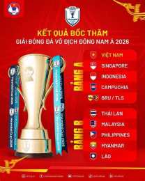 giao diện app tỷ số bóng đá cúp aff