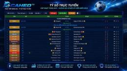 giao diện app tỷ số bóng đá ngoại