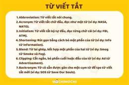 giao diện app var là viết tắt của gì trong bóng đá
