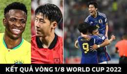 giao diện app world cup bóng đá tối nay