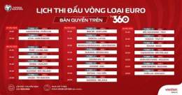 giao diện app xem bóng đá vòng loại euro