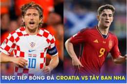 giao diện app xem trực tiếp bóng đá croatia