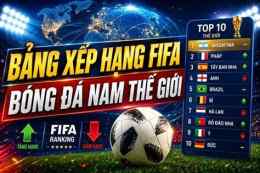 giao diện app xep hang fifa bong da nam