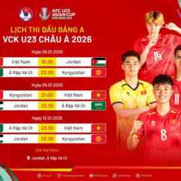giao hữu bóng đá u23 việt nam