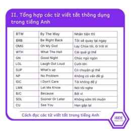 gk là viết tắt của từ gì trong bóng đá