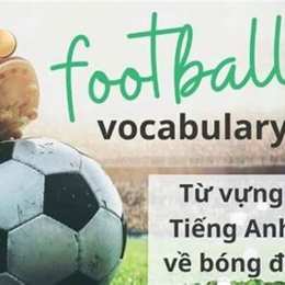 gôn bóng đá tiếng anh là gì