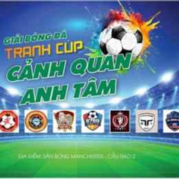 hệ thống giải bóng đá anh
