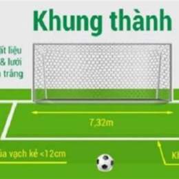 hình ảnh khung thành bóng đá