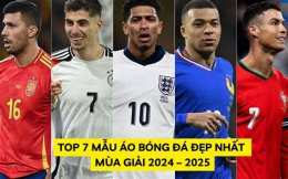 hướng dẫn sử dụng áo bóng đá đẹp 2025