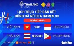 hướng dẫn sử dụng bán kết 2 bóng đá nữ