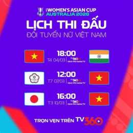 hướng dẫn sử dụng bảng thi đấu asian cup 2026 bóng đá nam