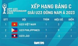 hướng dẫn sử dụng bảng xếp hạng bóng đá nam đông nam á