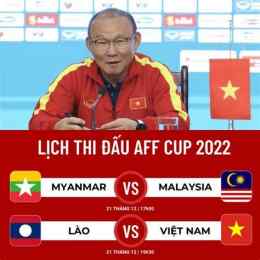hướng dẫn sử dụng bóng đá aff cup thái lan myanmar