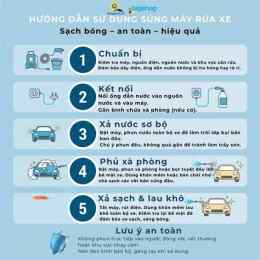 hướng dẫn sử dụng bong đa blu