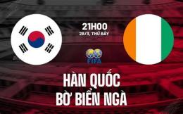 hướng dẫn sử dụng bóng đá bờ biển ngà hôm nay