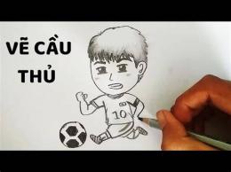 hướng dẫn sử dụng bóng đá chibi