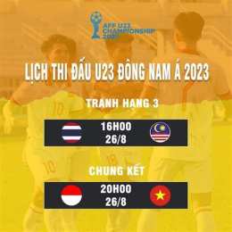 hướng dẫn sử dụng bóng đá chung kết u23