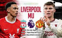 hướng dẫn sử dụng bóng đá kết quả liverpool