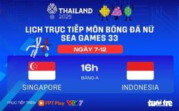 hướng dẫn sử dụng bóng đá singapore và indonesia