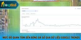 hướng dẫn sử dụng bóng đá số dữ liệu bongdaso