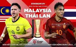 hướng dẫn sử dụng bóng đá thai lan và malaysia